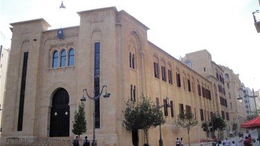 Photo of دوائر المجلس النيابي وزعت جدول اعمال جلسة يومي الاربعاء والخميس … وبنود مهمة على الطاولة
