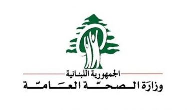 Photo of 1388 اصابة جديدة بكورونا خلال الساعات الـ24 الماضية.. ماذا عن الوفيات؟