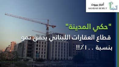 Photo of قطاع العقارات: الملاذ الآمن للبنانيين وسط الانهيار الاقتصادي