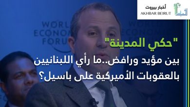 Photo of بين مؤيد ورافض.. ما رأي اللبنانيين بالعقوبات الأميركية على باسيل؟