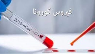 Photo of كيف توزّعت إصابات كورونا على المناطق اللبنانية؟