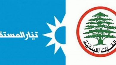 Photo of “القوات” و “المستقبل” يغلقان مكابتهما الحزبية التزاماً بقرار الاقفال