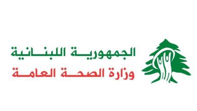 Photo of وزارة الصحة: تسجيل 52 وفاة و3480 إصابة جديدة بكورونا ما رفع العدد الإجمالي للحالات إلى 423433