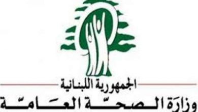 Photo of وزارة الصحة : 1153 إصابة جديدة بفيروس كورونا و4 حالات وفاة