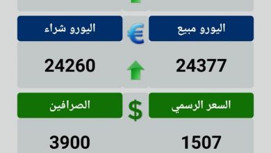 Photo of ارتفاع مفاجئ في سعر صرف الدولار