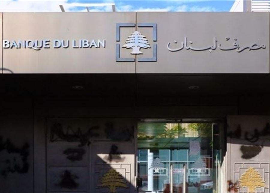 Photo of كم بلغ سعر الدولار على منصة “صيرفة”؟