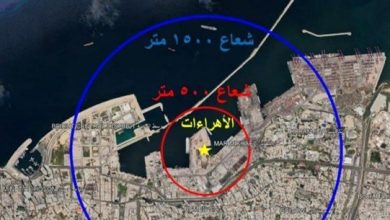 Photo of احتمال انهيار الإهراءات: أغلقوا النوافذ وارتدوا الكمامات!